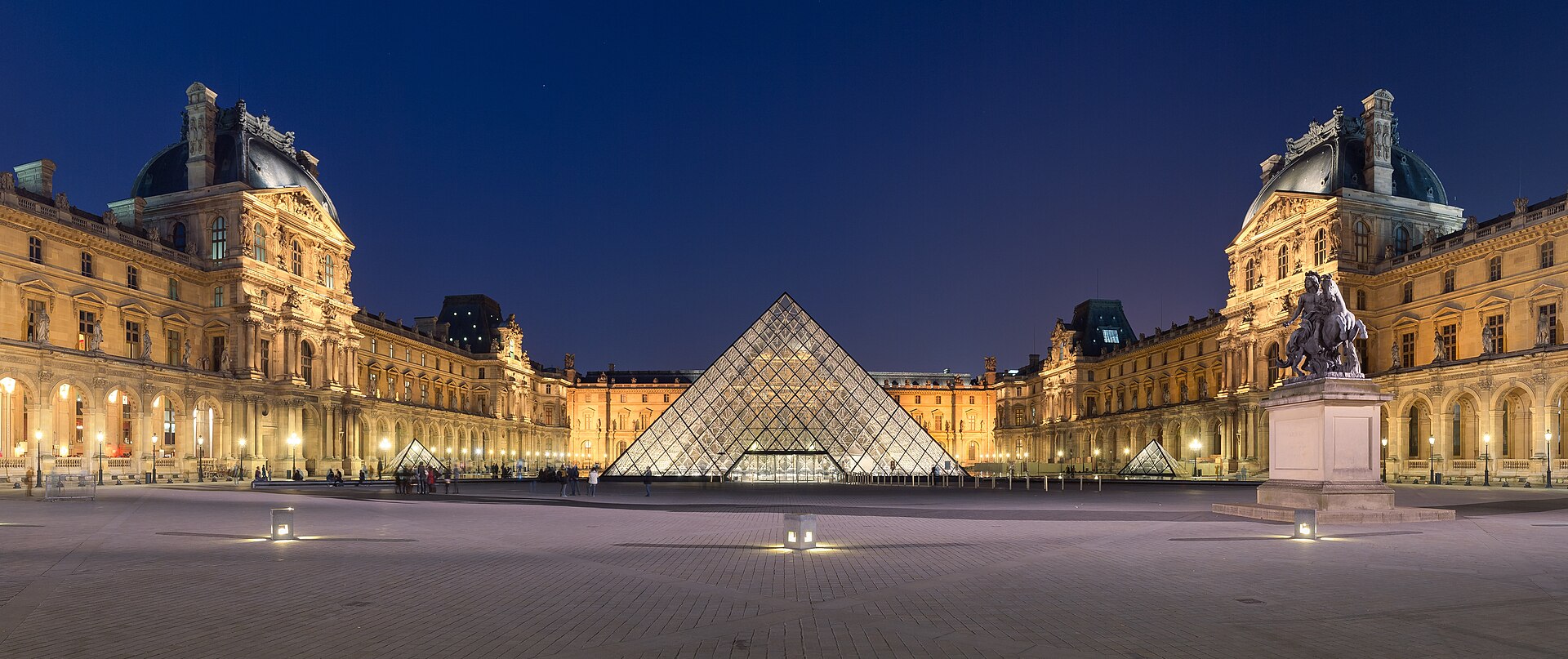 The Louvre To The Arc De Triomphe
