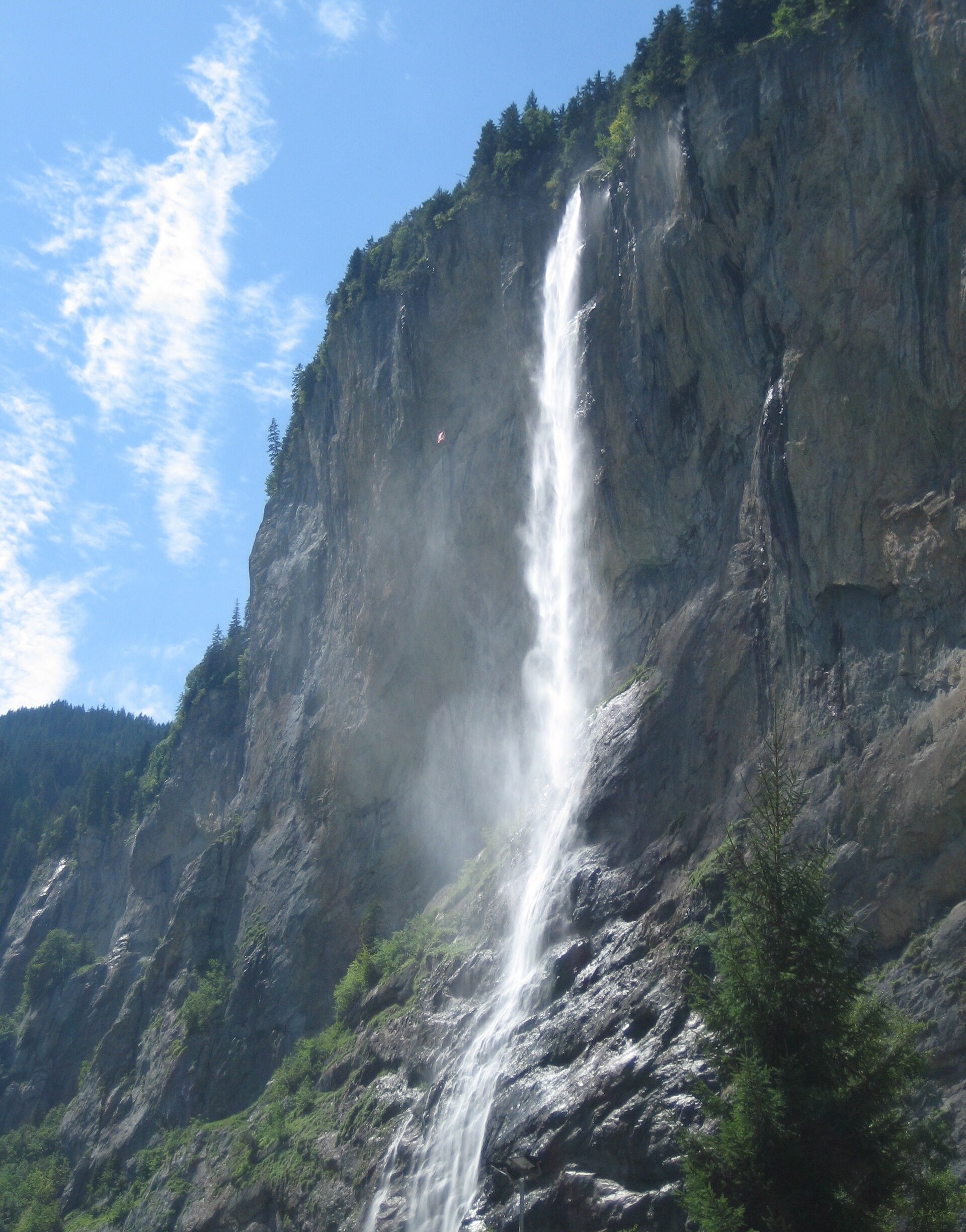 Lauterbrunnen & The Top Of Europe