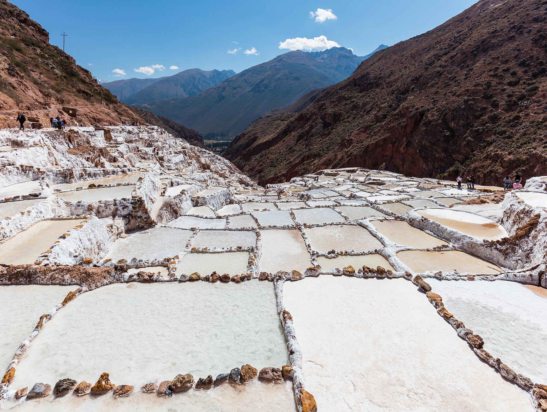 Sacred Valley Of The Incas